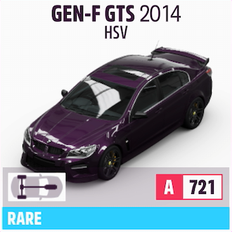 2014 HSV GEN-F GTS