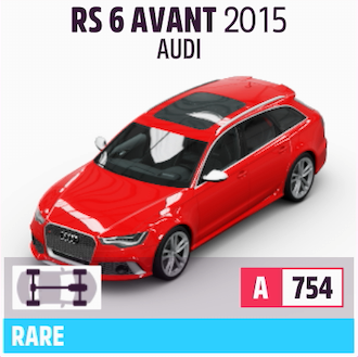 2015 AUDI RS 6 AVANT