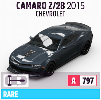 2015 CHEVROLET CAMARO Z/28