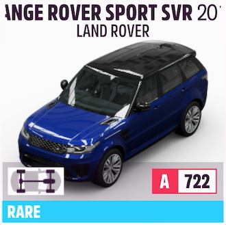 2015 LAND ROVER RANGE ROVER SPORT SVR