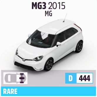 2015 MG MG3