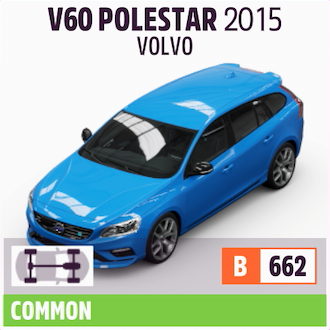 2015 VOLVO V60 POLESTAR