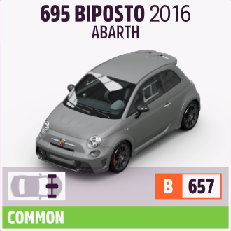 2016 ABARTH 695 BIPOSTO