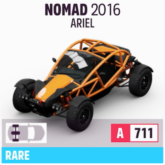 2016 ARIEL NOMAD