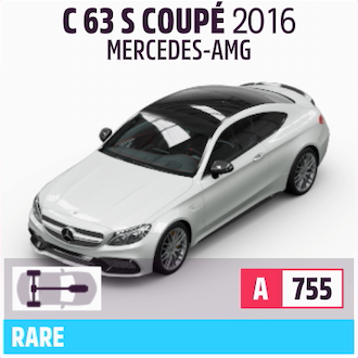 2016 MERCEDES-AMG C 63 S COUPÉ