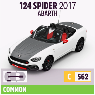 2017 ABARTH 124 SPIDER