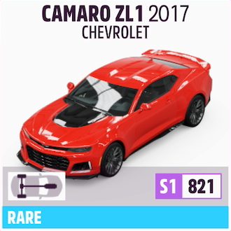 2017 CHEVROLET CAMARO ZL1