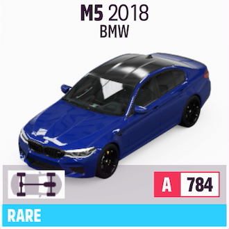 2018 BMW M5