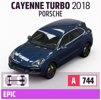 2018 PORSCHE CAYENNE TURBO