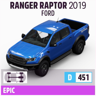 2019 FORD RANGER RAPTOR