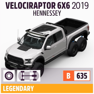 2019 HENNESSEY VELOCIRAPTOR 6X6