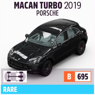 2019 PORSCHE MACAN TURBO