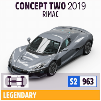 2019 RIMAC CONCEPT TWO
