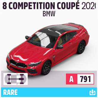 2020 BMW M8 COMPETITION COUPÉ