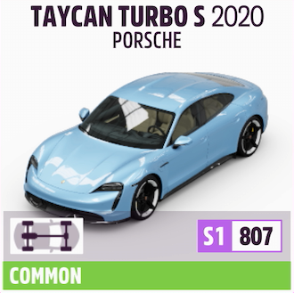 2020 PORSCHE TAYCAN TURBO S