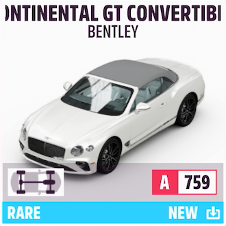 2021 BENTLEY CONTINENTAL GT CONVERTIBLE