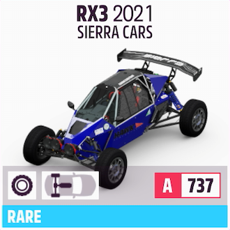 2021 SIERRA CARS RX3