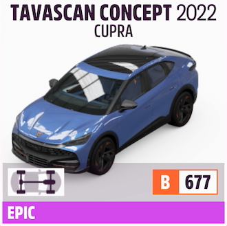 2022 CUPRA TAVASCAN CONCEPT