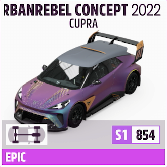 2022 CUPRA URBANREBEL CONCEPT