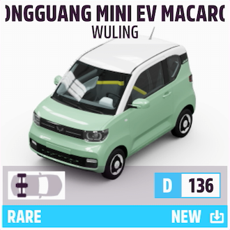 2022 WULING HONGGUANG MINI EV MACARON
