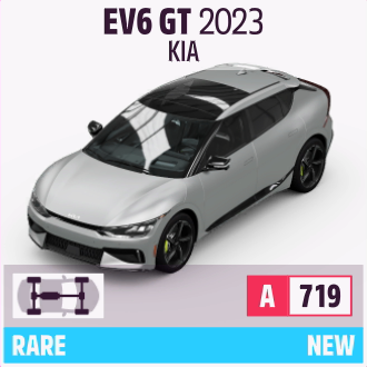2023 KIA EV6 GT