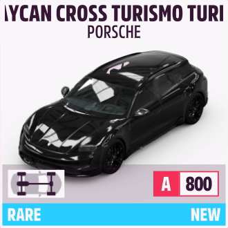 2023 PORSCHE TAYCAN CROSS TURISMO TURBO S