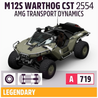 2554 AMG TRANSPORT DYNAMICS M12S WARTHOG CST