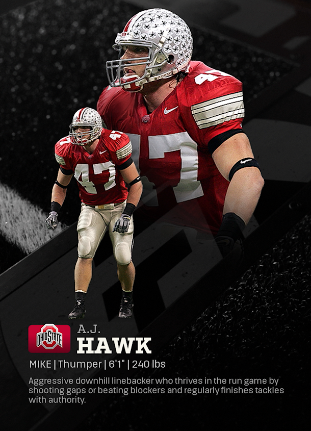 A.J. Hawk - CFB 27 Mike template