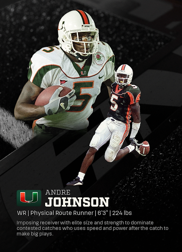 Andre Johnson - CFB 27 WR template