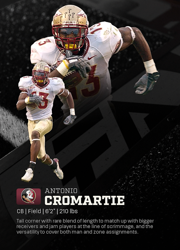Antonio Cromartie - CFB 27 CB template