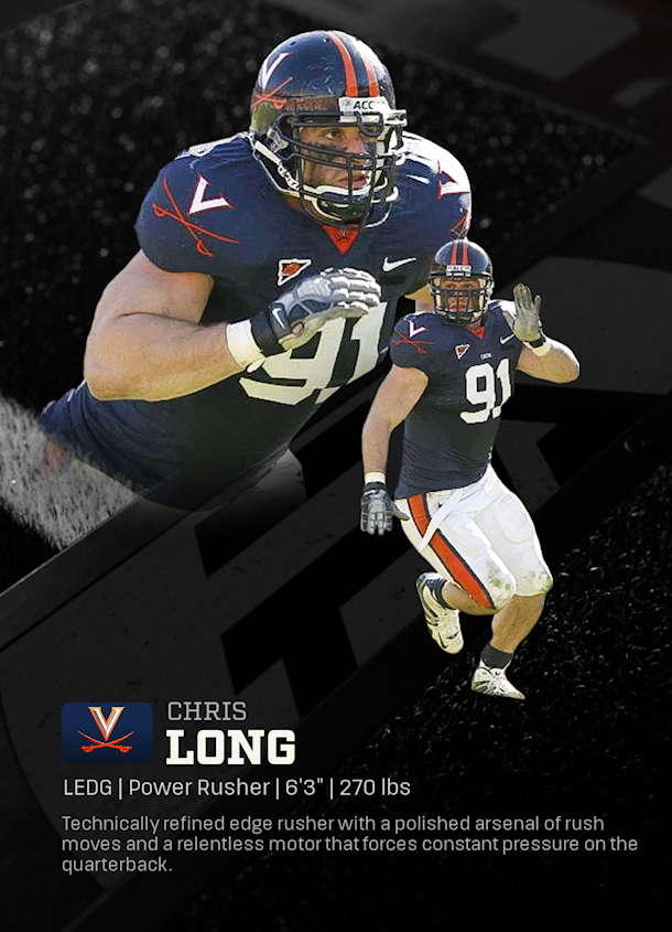 Chris Long - CFB 27 Edge template