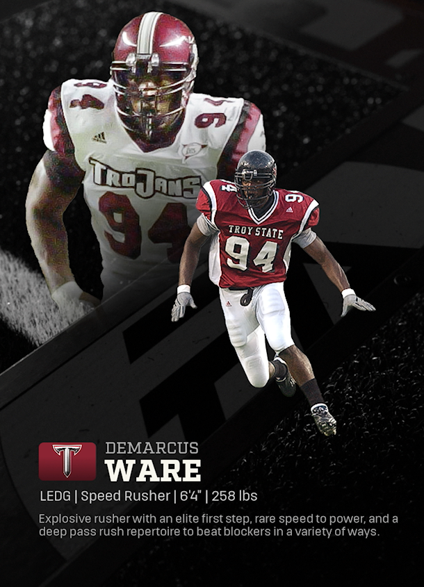 Demarcus Ware - CFB 27 Edge template