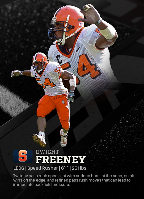 Dwight Freeney - CFB 27 Edge template