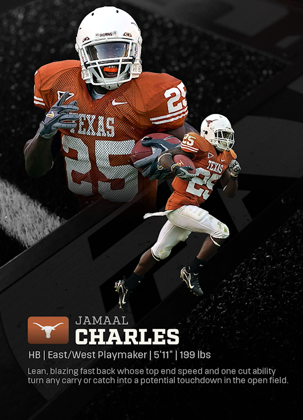 Jamaal Charles - CFB 27 HB template