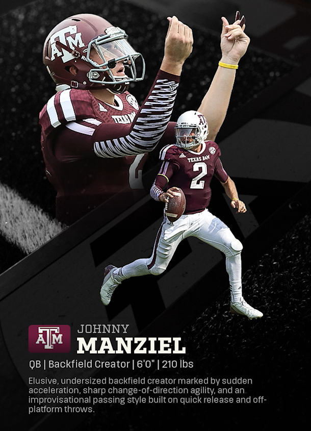 Johnny Manziel - CFB 27 QB template