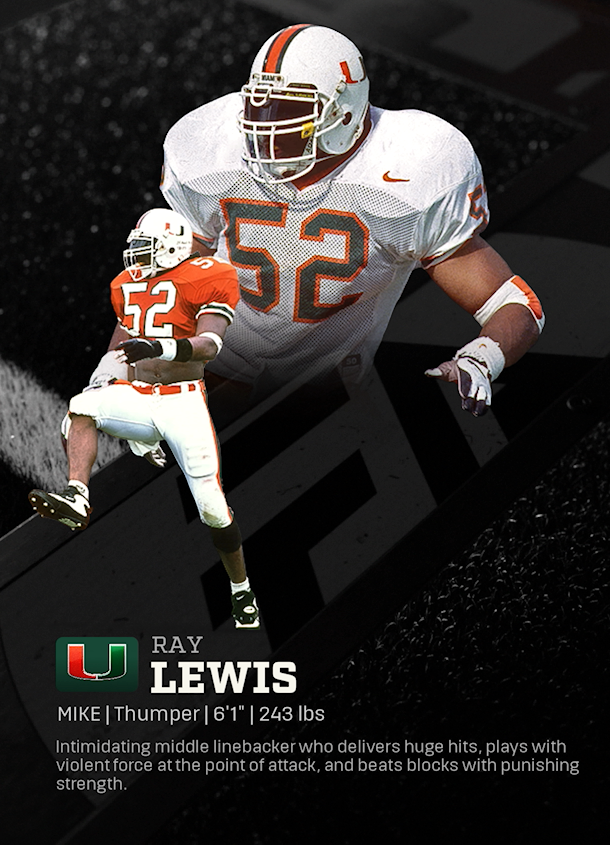 Ray Lewis - CFB 27 Mike template