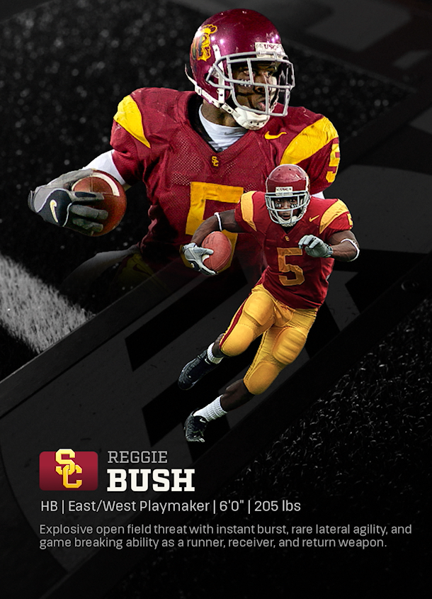 Reggie Bush - CFB 27 HB template
