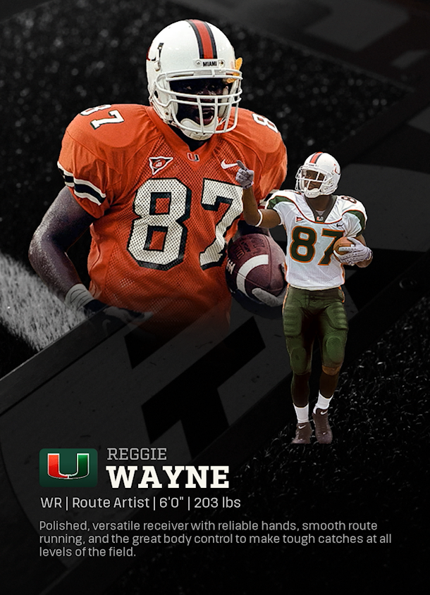 Reggie Wayne - CFB 27 WR template