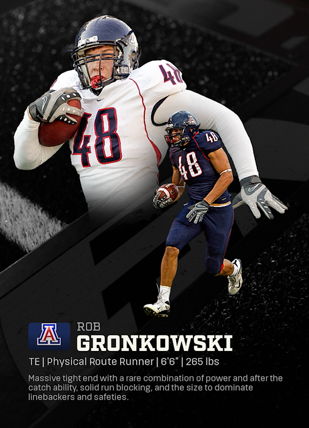 Rob Gronkowski - CFB 27 TE template