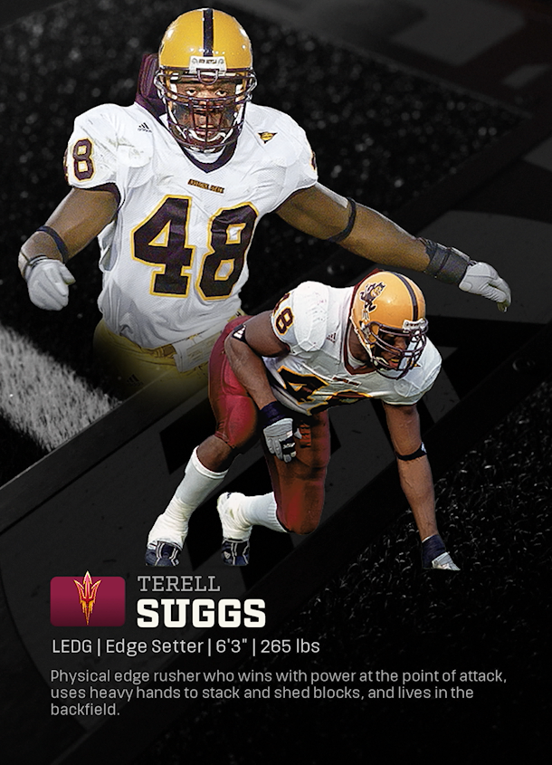 Terrell Suggs - CFB 27 Edge template