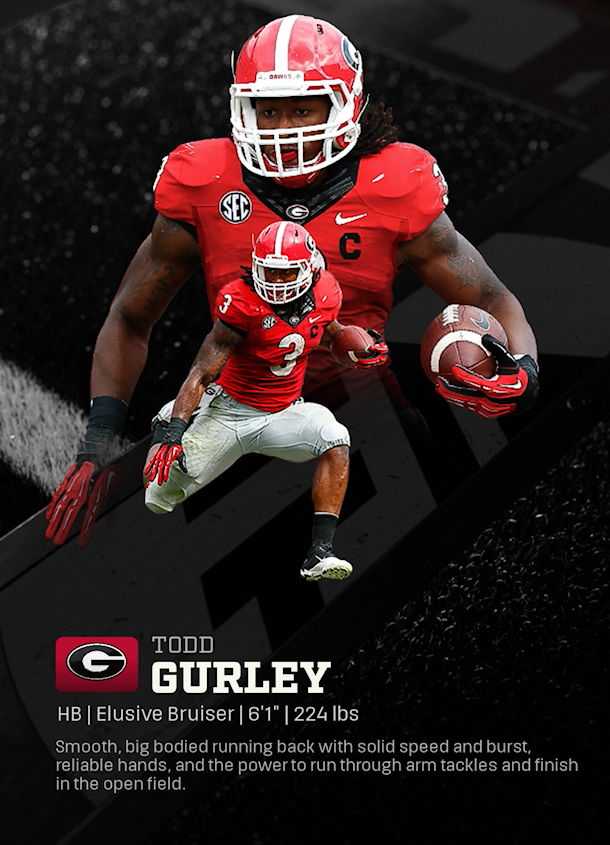 Todd Gurley - CFB 27 HB template