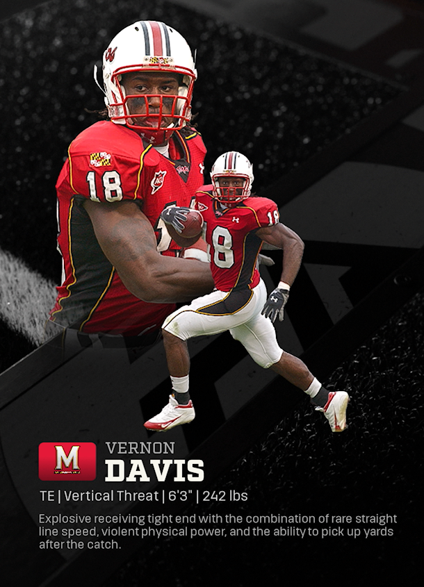 Vernon Davis - CFB 27 TE template