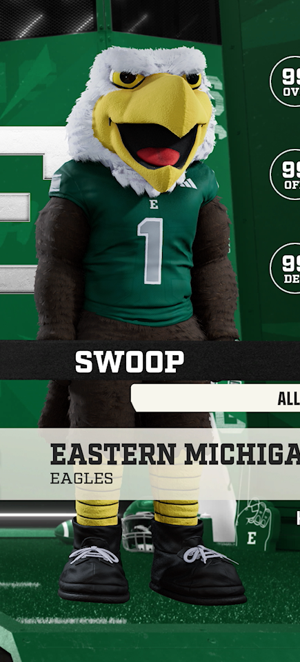 Swoop, the Eastern Michigan Eagles mascot