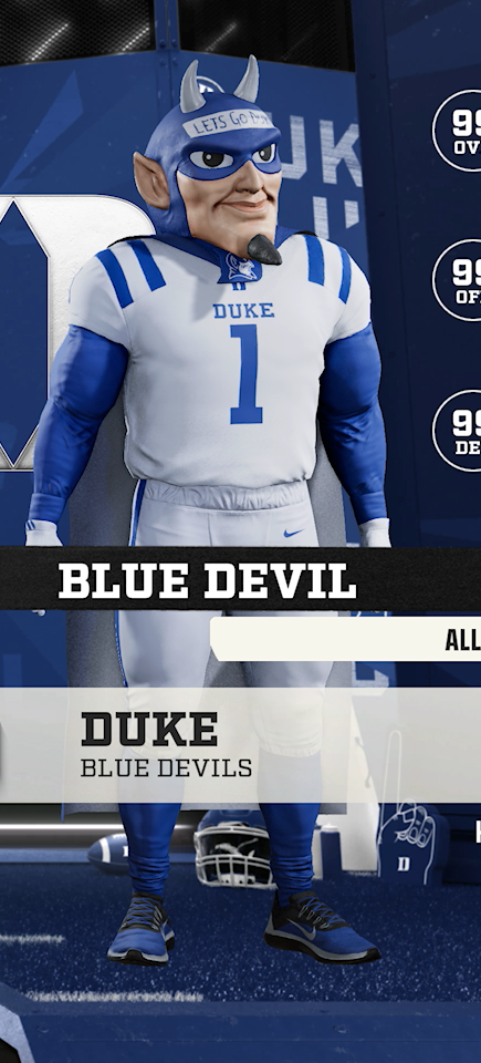 Blue Devil, the Duke Blue Devils mascot