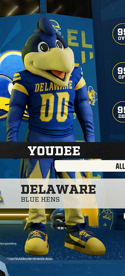 Youdee, the Delaware Blue Hens mascot