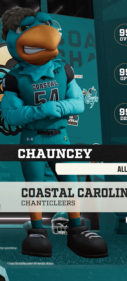Chauncey, the Coastal Carolina Chanticleers mascot