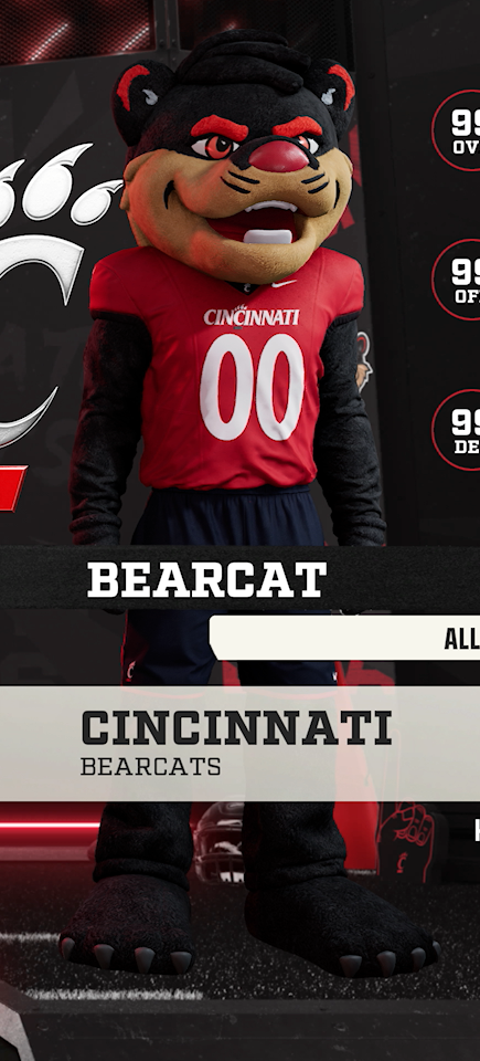 Bearcat, the Cincinnati Bearcats mascot