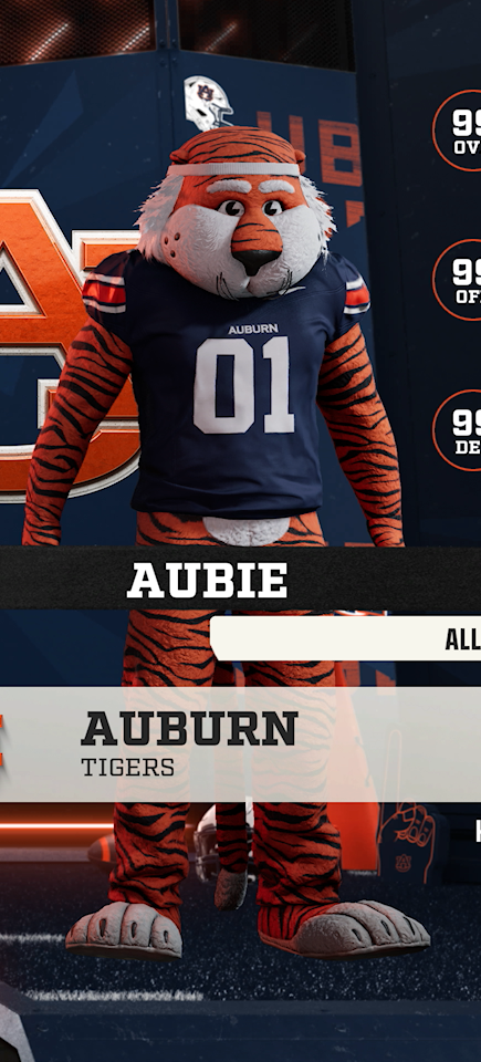 Aubie, the Auburn Tigers mascot