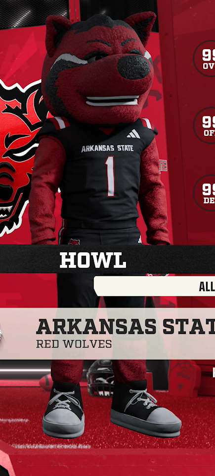 Howl, the Arkansas State Red Wolves mascot