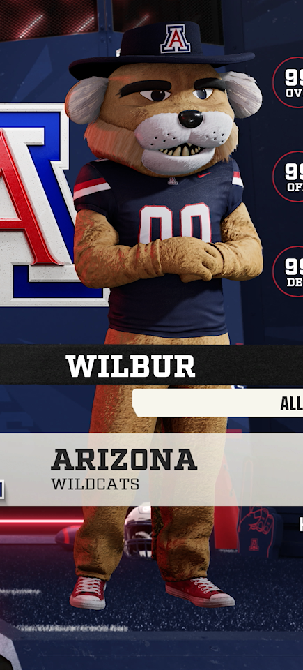 Wilbur, the Arizona Wildcats mascot